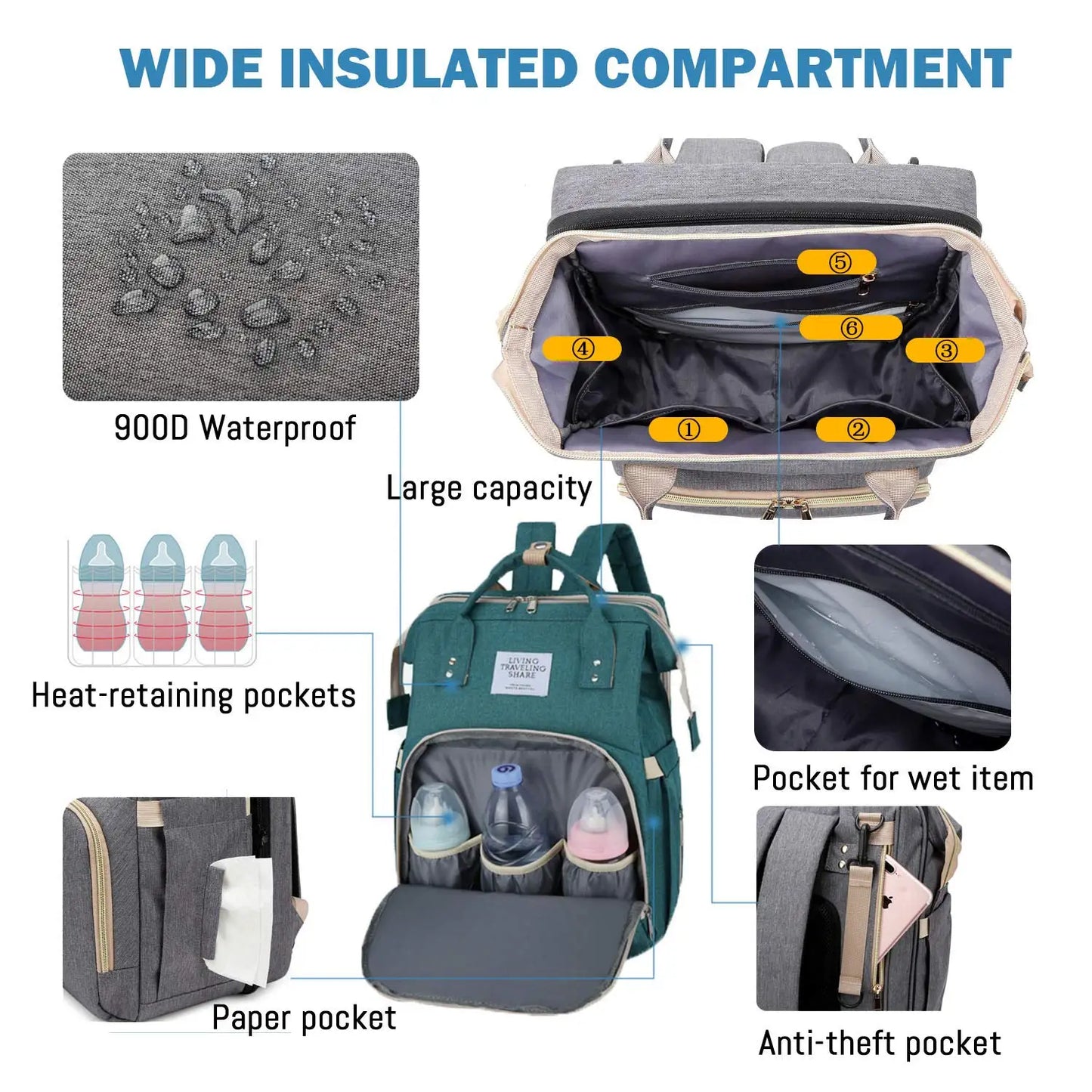 3-in-1 Diaper Bag with Baby Bed
